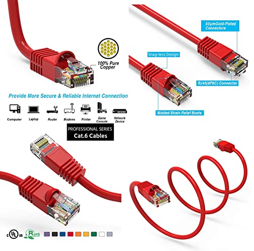 iMBAPrice UL Listed Cat 6 0.5 feet(6 inch) RJ45 Cat6 Ethernet Patch Cable Multi Color (Red, Blue, Black, White, Yellow)- 5 Pack Internet Cable for PC, Router, Modem, PS4/5, Xbox, Gaming - Image 5
