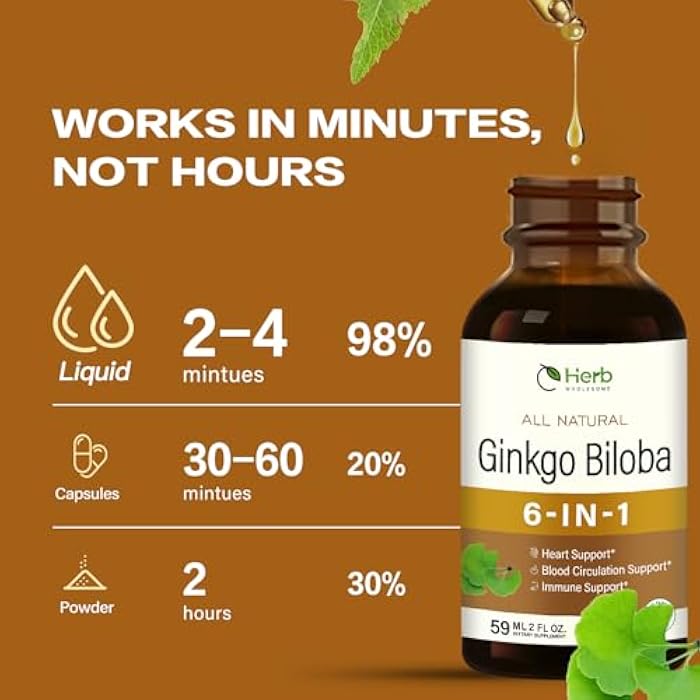 Ginkgo Biloba Extract Liquid Drops for Blood Circulation & Healthy Heart Function, Herbal Supplement Support Immunity w/Horse Chestnut Red Ginseng, Super Concentrated Tincture. 2oz - Image 4