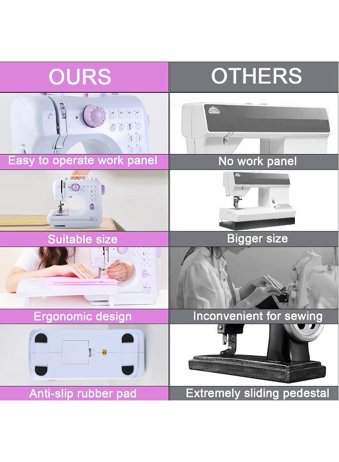 FLOWING 12-Stitch Electric Sewing Machine - Double Line and Double Speed - Portable Multifunctional Sewing Machine for Beginners and Kids - Image 5