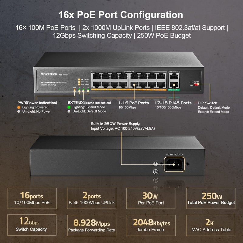 MokerLink مفتاح 16 منفذ PoE مع منفذي رفع إيثرنت جيجابت، 250 واط عالي الطاقة، يدعم IEEE802.3af/at، قابل للتركيب في الرف، غير مُدار وقابل للتوصيل والتشغيل - Image 4