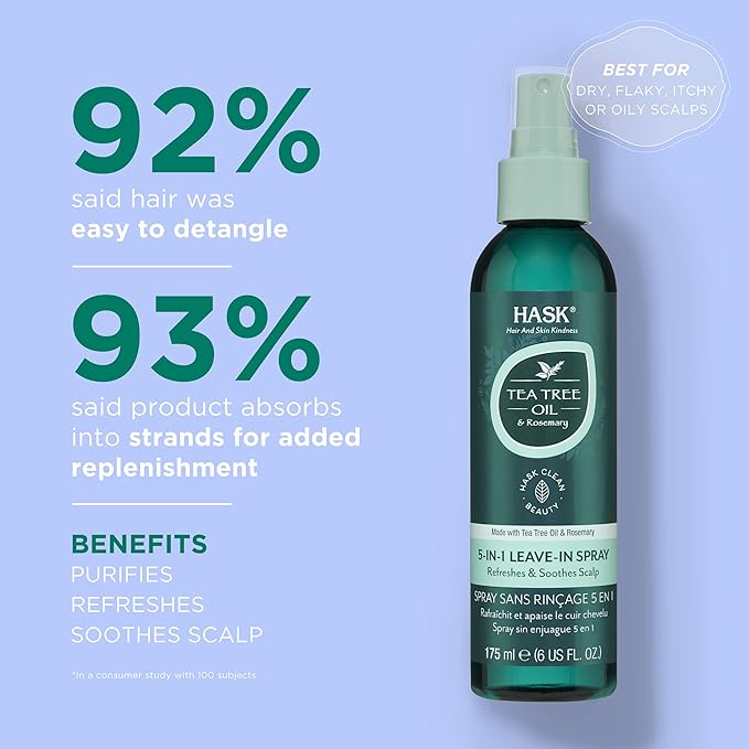 HASK HASK Tea Tree Oil 5in1 LeaveIn Conditioner Soothing and Restoring for All Hair Types colour safe glutenfree sulfatefree parabenfree 1 175mL Bottle  - Image 4