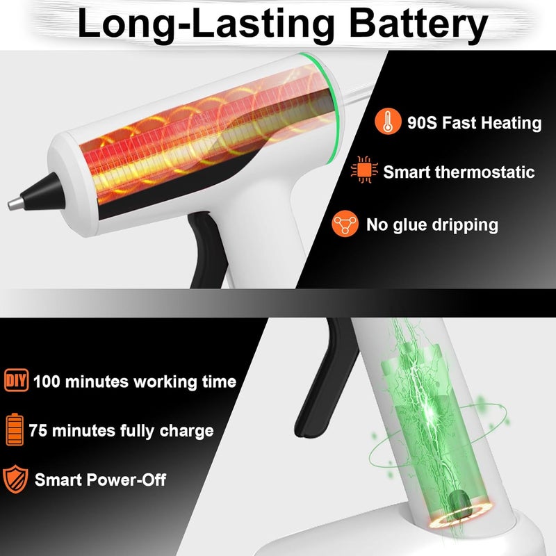 MONVICT Cordless Hot Melt Glue Gun, Smart Power-Off with 2.2 Ah Built-in Battery USB-C Rechargeable Mini Glue Gun Kit, 40 Pcs Glue Sticks, 10 Pcs Craft sticks, Carrying Case for DIY Craft Gift, White - Image 3