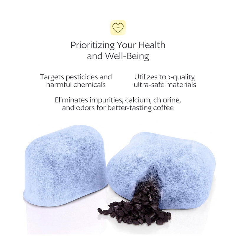 GoodCups Keurig Filter Replacement - 6 Water Filters For Keurig K-Mini  K-Supreme  K-Slim  K-Express  K-Classic  K-Duo  K-Duo Hot & Iced  K-Elite  K-Select  K-Cafe  K-Compact  2.0 And 1.0 Brewers - Image 4