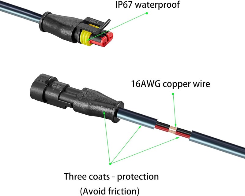 YETOR 2Pin Connector,Injection Molded16 AWG Male and Female 2Wire Waterproof Connectors,IP67 Auto Electrical Wire Connectors for Car, Truck, Boat, (3Pack) - Image 3