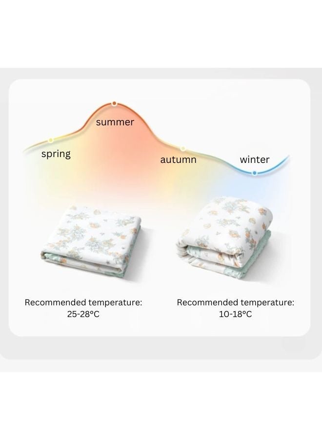 EMXEE Baby Blanket, Soft Baby Blanket for Girl and Boy, Toddler Baby Newborn Plush Dot Security Blanket for Nursery Stroller Infant Crib Blanket - Image 5