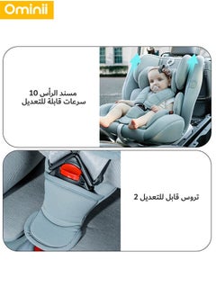 Ominii Luxury 360° Rotating Car Seat with ISOFIX – Premium Group 0+/1/2/3 Safety Seat for 40–150cm Baby & Child, Ultimate Comfort from Infant to 12 Years  - Image 3