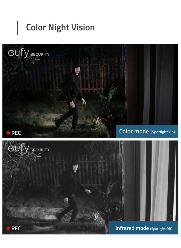 إيوفي كيت 2كاميرا خارجيه - Image 4