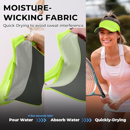 Sukeen Sports Sun Visor Men Women Lightweight Packable Cooling Stretchy Visor Hat for Running, Tennis, Golf Fluorescent Yellow - Image 4