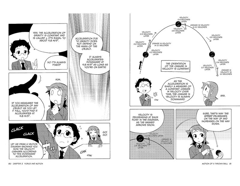 The Manga Guide To Physics - Image 5