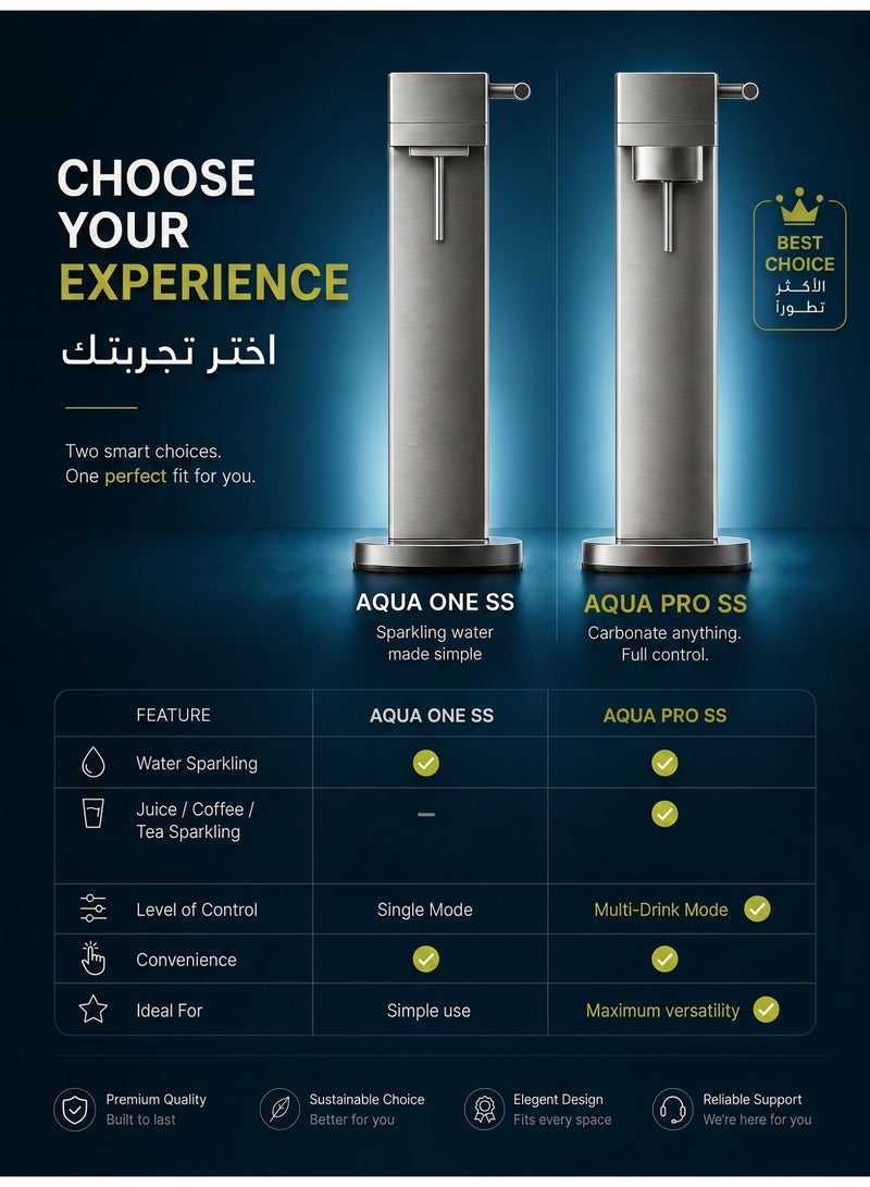 AQUALINE AQUA ONE SS  Soda Maker | Sparkling Water Maker | Starter Kit | 1× CO₂ Cylinder | Stainless Steel - Image 5
