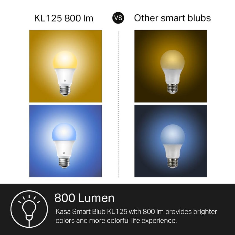 Kasa Smart مصباح كاسا الذكي الجديد، مصباح واي فاي ذكي قابل للتعتيم وتغيير الألوان بالكامل متوافق مع أليكسا وجوجل هوم، A19، 9 واط 800 لومن، 2.4 جيجاهرتز فقط، لا حاجة إلى محور، عبوة واحدة (KL125)، متعدد الألوان - Image 3