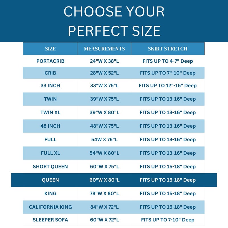 Guardmax Fitted Waterproof Mattress Protector - Hypoallergenic Cover, Noiseless and Breathable â€“ Queen Size (60x80) - Skirt Stretches to 18 - Image 5