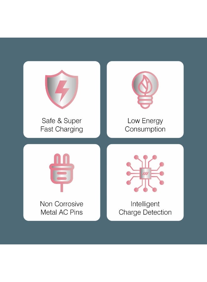 ERD شاحن سريع ERD TCU-645 بقوة 45 واط - منفذين USB-A و USB-C مع كابل C إلى C | شحن سريع متعدد الأجهزة | أبيض | 45 واط - Image 4