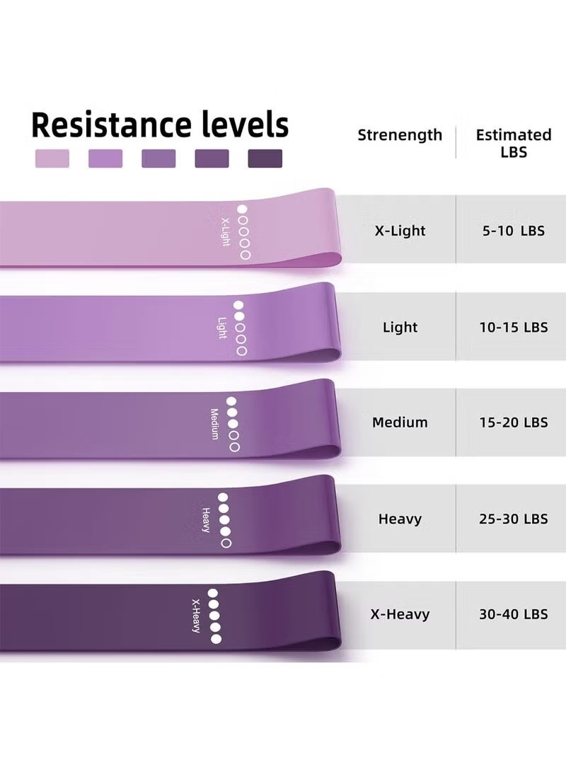Zesen 5 Pcs Resistance Bands Set Resistance Exercise Band Assorted Pounds Strength Training Exercise Resistance Loops Stretch Bands, Gym Fitness Yoga Workout Resistance Loops Bands, Purple - Image 2