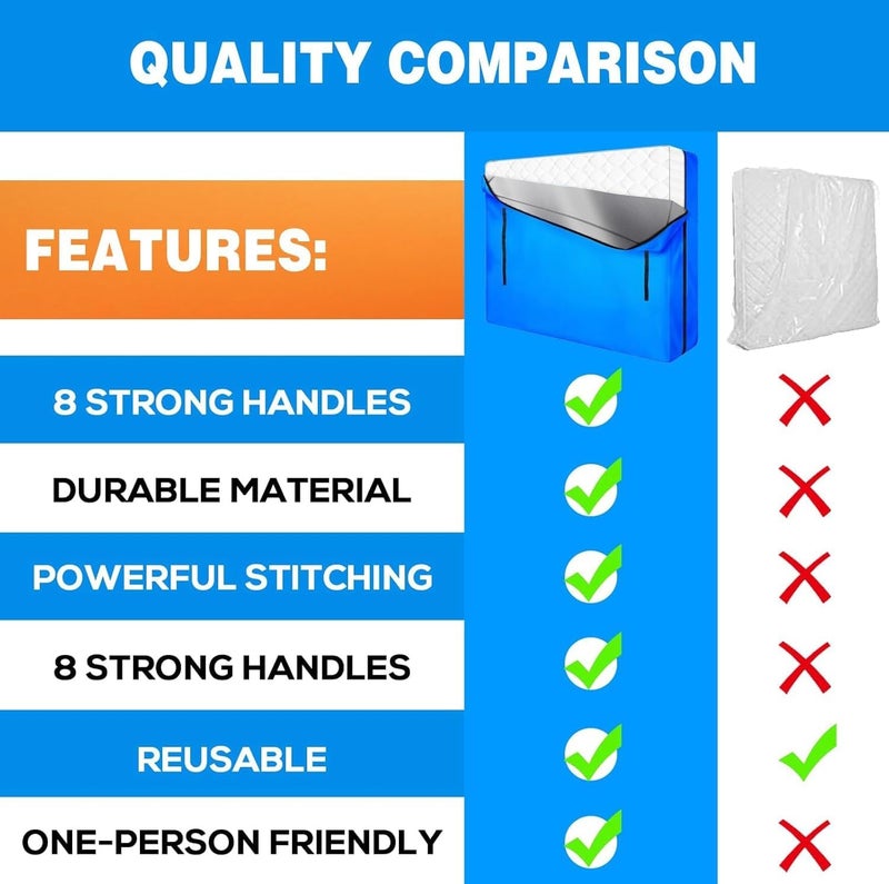 MorTime Mattress Bags for Moving and Storage, Zippered Mattress Storage Bag with 8 Strong Carrying Handles, Reusable Mattress Protector Cover Moving Supplies (King) - Image 4
