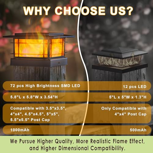 Dynaming 4 Pack Solar Post Cap Lights Outdoor with Flickering Flame Light, Fence Post Solar Lights Fit for 4x4 5x5 6x6 Vinyl/Wooden Posts, High Brightness SMD LED Lighting Decor for Garden Deck Patio - Image 4