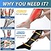 Aoliks Compression Socks for Women MenSupport Socks for Nurses Travel Pregnant - Image 4