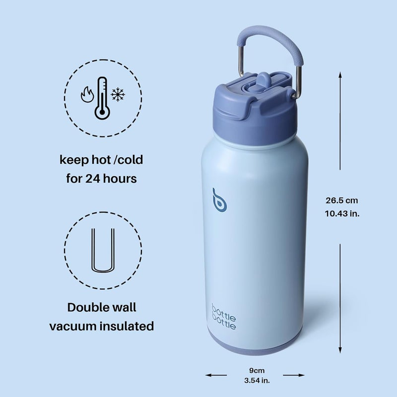 bottle bottle Insulated Stainless Steel Water Bottle 32oz capacity. Great for Sports, Travel & Gym. Includes Straw and Pill Box, Dual Use  - Blue - Image 5