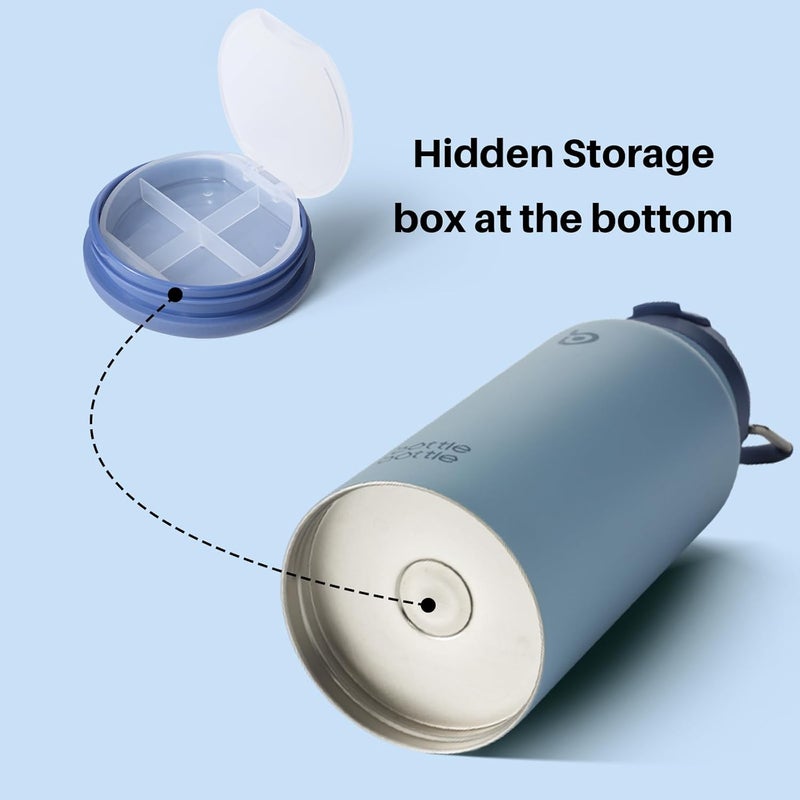 bottle bottle Insulated Stainless Steel Water Bottle 32oz capacity. Great for Sports, Travel & Gym. Includes Straw and Pill Box, Dual Use  - Blue - Image 2
