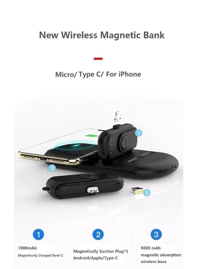 شاحن لاسلكي مغناطيسي CRONY باور بانك 2PCS 1000mAh وشاحن سريع لاسلكي معتمد من Qi - Image 4