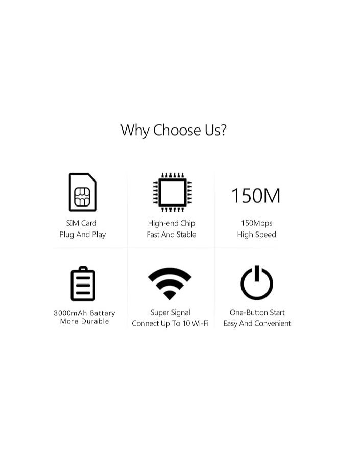Generic - Portable WiFi Hotspot, 150Mbps 4G WiFi Dongle Unlocked Mobile WiFi Hotspot Wireless Network Hotspot Device, 4G LTE Modem Router Pocket WiFi Mobile Hotspot for Home, Travel - Image 1