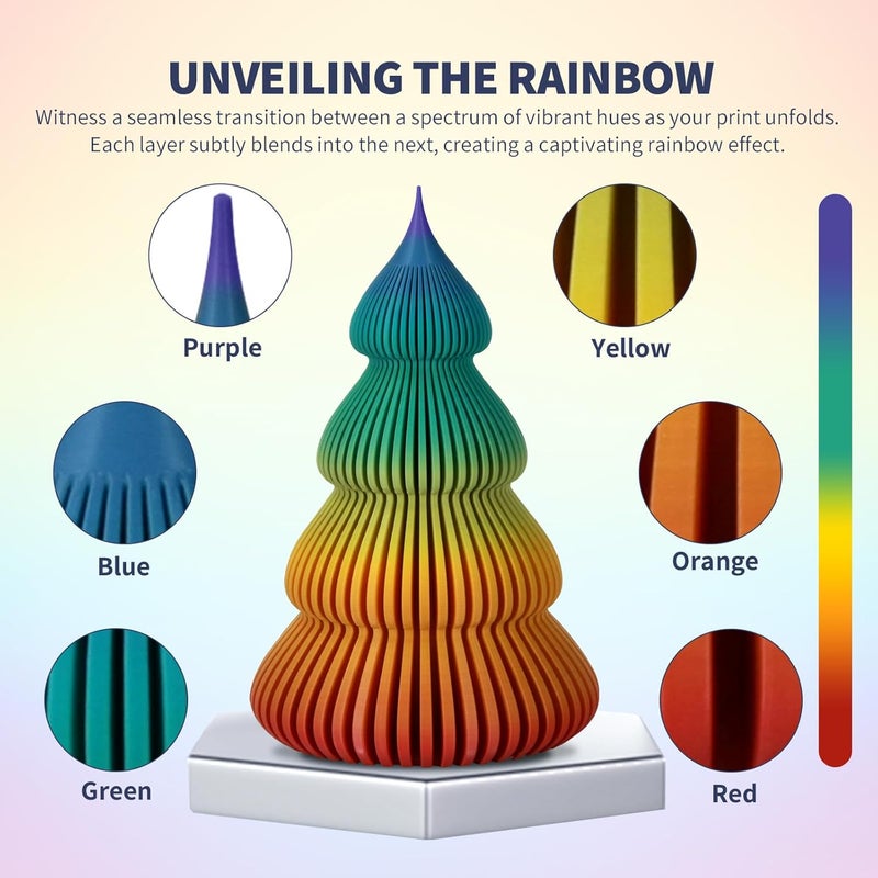 OVERTURE PLA Plus (PLA+) Filament 1.75mm, Stronger & More Durable, Professional Toughness 3D Printer Filament 1kg (2.2lbs), High Precision +/- 0.02mm, Tangle-Free (Sunset Rainbow) - Image 3