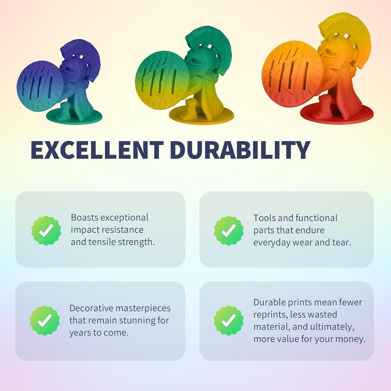OVERTURE PLA Plus (PLA+) Filament 1.75mm, Stronger & More Durable, Professional Toughness 3D Printer Filament 1kg (2.2lbs), High Precision +/- 0.02mm, Tangle-Free (Sunset Rainbow) - Image 4