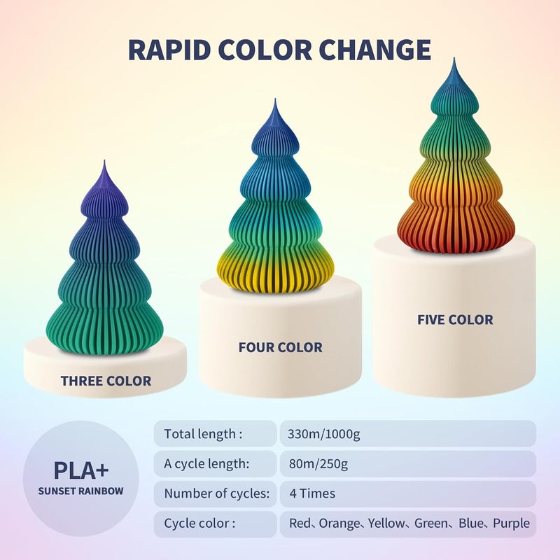 OVERTURE PLA Plus (PLA+) Filament 1.75mm, Stronger & More Durable, Professional Toughness 3D Printer Filament 1kg (2.2lbs), High Precision +/- 0.02mm, Tangle-Free (Sunset Rainbow) - Image 2