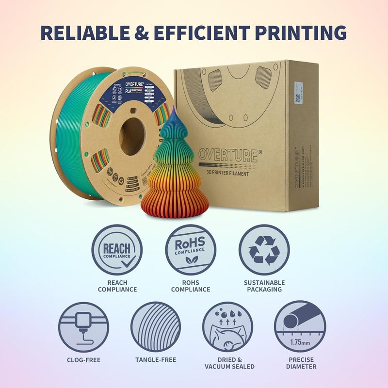 OVERTURE PLA Plus (PLA+) Filament 1.75mm, Stronger & More Durable, Professional Toughness 3D Printer Filament 1kg (2.2lbs), High Precision +/- 0.02mm, Tangle-Free (Sunset Rainbow) - Image 5