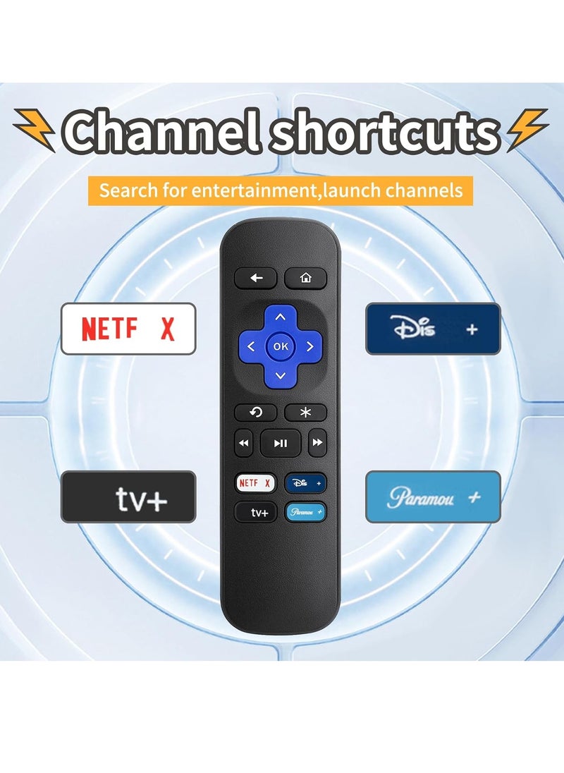 Replacement Remote Control for Roku Express, Compatible with Roku Premiere, Roku Box, Roku Player, Roku 1 2 3 4 - 【NOT Fit Any Stick or TV】(2 Pack) with battery
