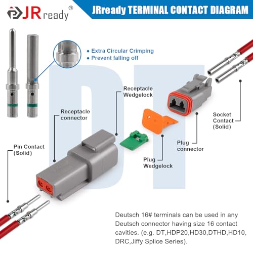 JRready Deutsch Connector 2 Pin Connector Kits with Size 16 Solid Contacts(14-20AWG), ST6328-2 DT Series Waterproof Connector 2 Pin 5 Sets and Deutsch Pin Removal Tool DRK-RT1B with Mounting Clips - Image 3