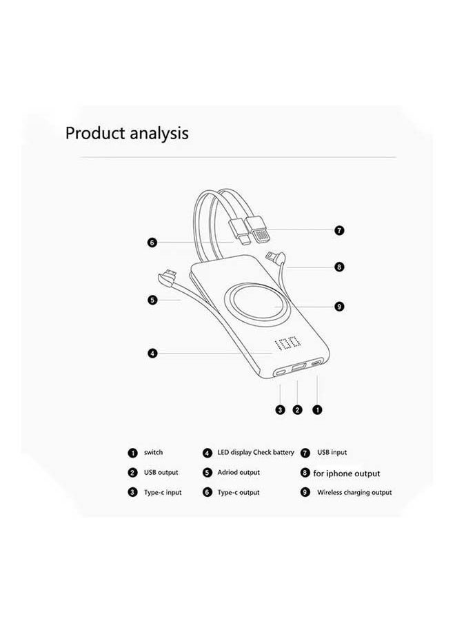 Raxoom - 10000mAh Wireless Power Bank 12 watt Compatible with iPhone/iPad/Samsung Galaxy and Other Smart Devices - Image 1