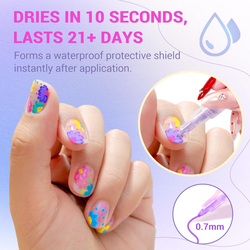 MKNZOME 12 Color Nail Art Pens, 3D 0.7 MM Nail Polish Pens Set Drawing Painting Point Liner Acrylic Painted Pen Kit, Waterproof and Quick-drying Nail for DIY Nails Art Design Manicure Tools - Image 4