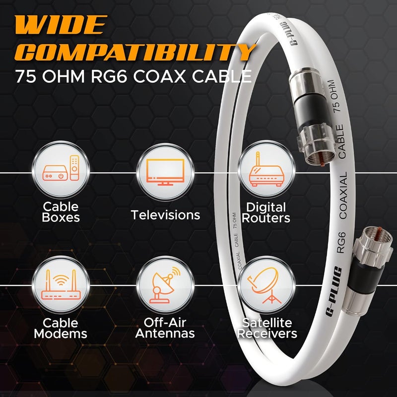 G-PLUG 20FT RG6 Coaxial Cable Connectors Set - High-Speed Internet, Broadband and Digital TV Aerial, Satellite Sky Cable Extension- Weather-Sealed Double Rubber O-Ring and Compression Connectors White - Image 3