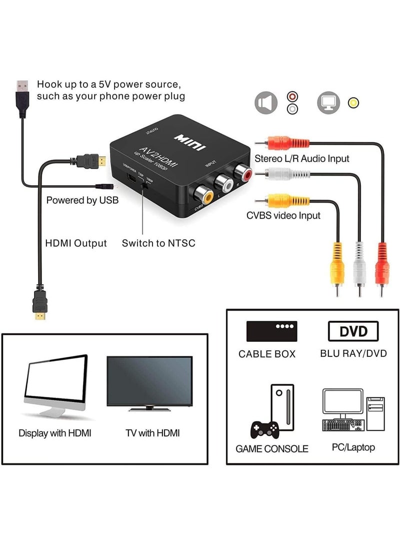 RCA to HDMI Converter, AV to HDMI Adapter with USB Power, 720P/1080P Output, Composite CVBS Video Audio Converter for TV, DVD, VCR, Gaming Console, Plug and Play, PAL/NTSC Compatible, Black - Image 3
