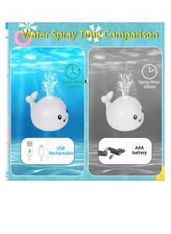 Daytoyz Rechargeable Whale Bath Toys Light Up Spray Water Bathtub Toys for Kids Sprinkler Baby Bath Toy for Toddlers Boys and Girls (Rechargeable White)  - Image 4