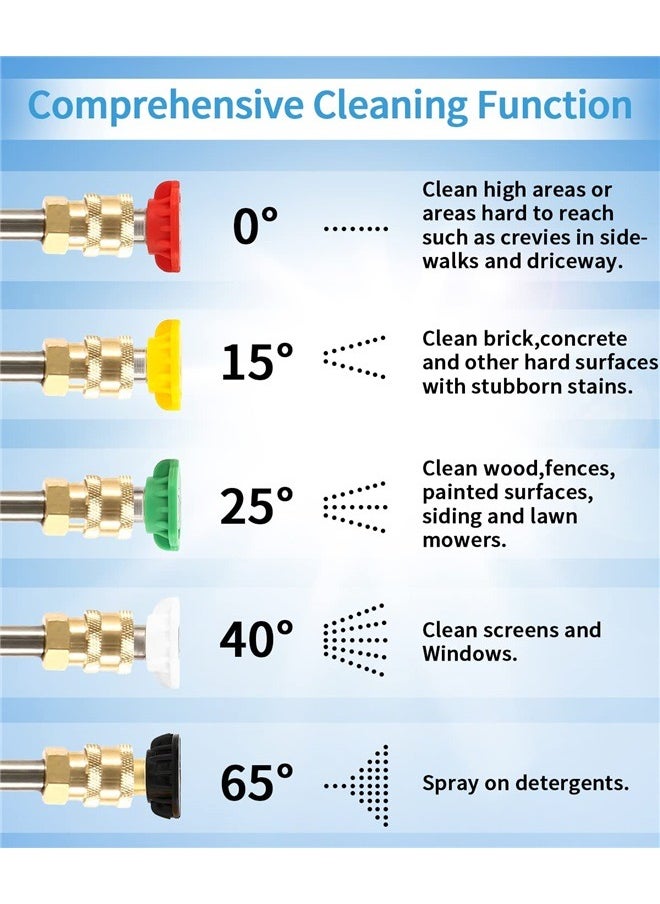 Generic Pressure Washer Tips, Universal Pressure Washer Nozzle Tips (5 Pack), Power Washer Nozzle Tips for 1/4'' Quick Connect  - Image 2