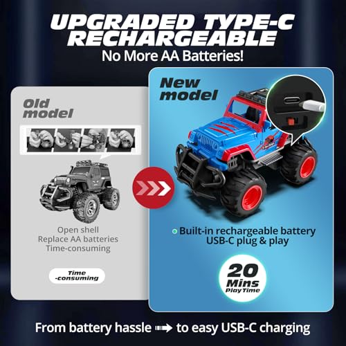Tecnock Mini RC Car for Kids 132 Scale Remote Control Car with TypeC Rechargeable Battery 24GHz Durable Small RC Truck with Easy Joystick Indoor Outdoor Toy Gift for Boys and Girls - Image 5