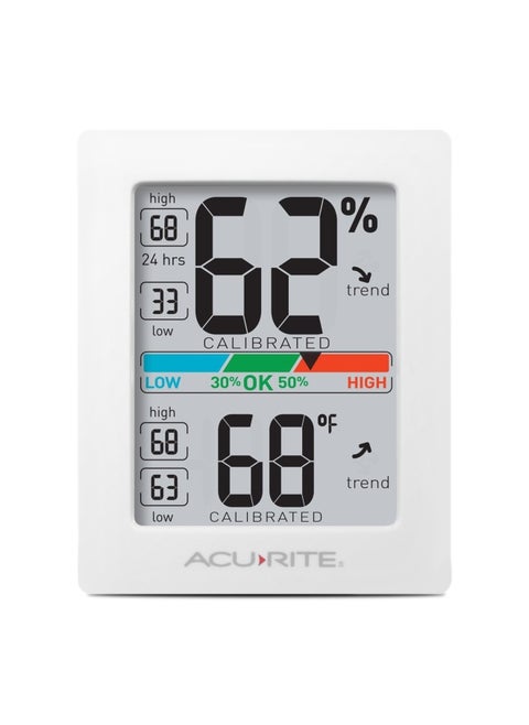 Digital Hygrometer With Indoor Monitor And Comfort Scale 01083M Room Thermometer Gauge Temperature Humidity 3 X 2.5 Inches
