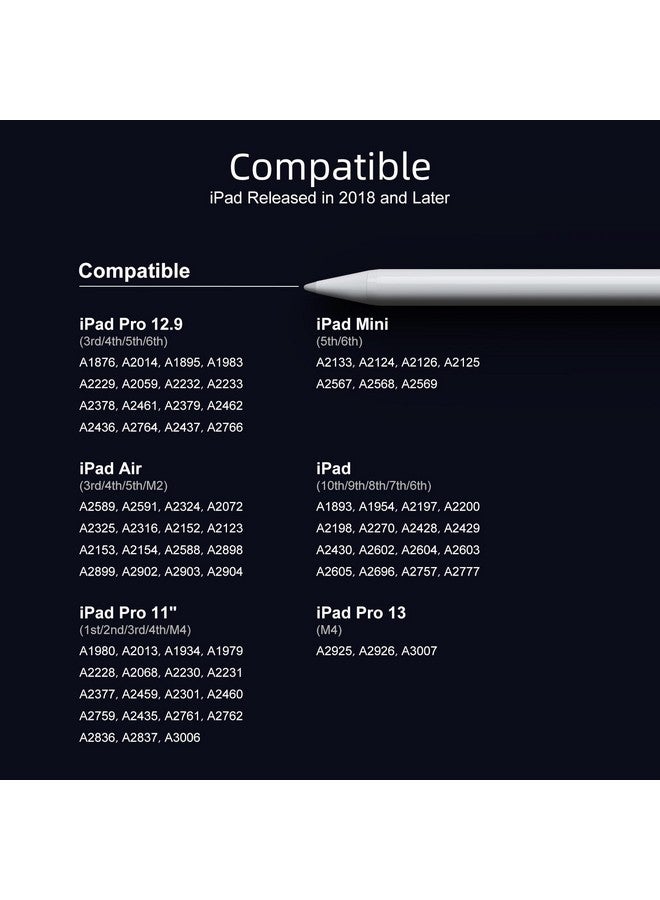 JAMJAKE Stylus Pen for iPad 9th&10th Generation-2X Fast Charge Active Pencil Compatible with 2018-2024 Apple iPad Pro 11"/12.9"/M4, iPad Air 3/4/5/M2, iPad 6-10, iPad Mini 5/6 Gen-White - Image 4