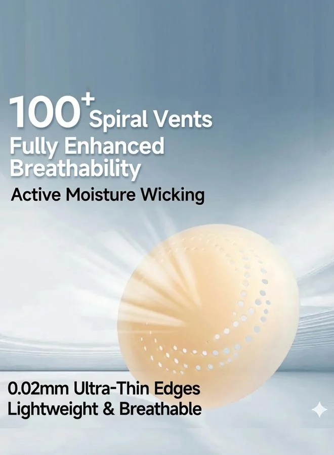 تايك تو غطاء حلمة سيليكون يسمح بمرور الهواء