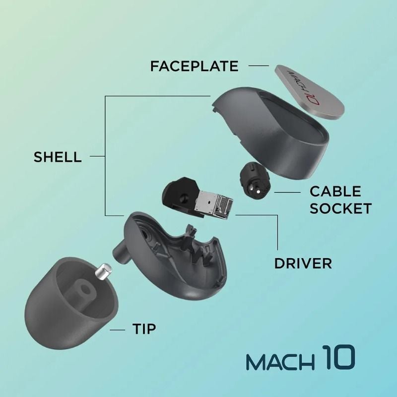 Westone Mach 10 Wired Earphones, Dark Burgundy - Image 3