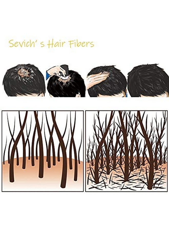 gowwim Hair Fibers for Thinning Hair 25g Hair Building Fibers 100% Undetectable,Instantly Cover Sparse Hair Areas-Bald Spots Cover Up. (Light Brown) - Image 3