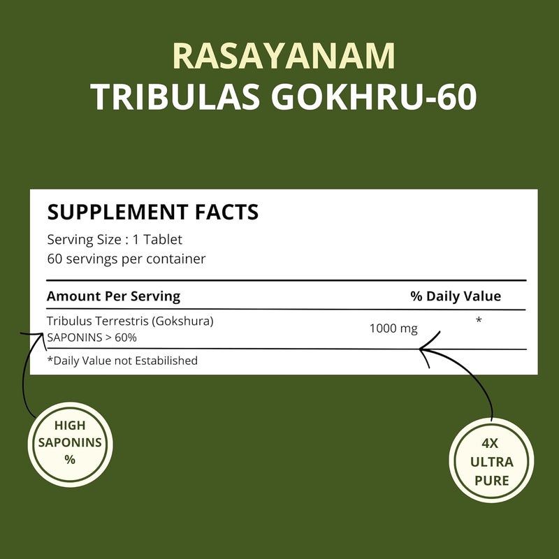 Rasayanam Tribulas Gokhru-60 Tablets 1000mg - Image 2