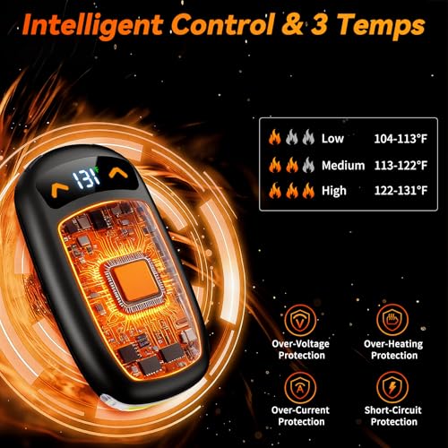 KYEKIO Rechargeable Hand Warmer 2Pack, AI Chips Electric Hand Warmers with LED Display, 3 Temps Portable Magnetic Handwarmers, Pocket-Sized Electronic Hand Warmers for Women, Man, Camping, Hunting, Christmas - Image 3