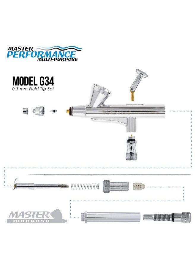 Master Airbrush - Airbrushing System Kit With A G34 Multipurpose Gravity Feed Dualaction Airbrush With 1/16Oz. Cup And 0.3Mm Tip Mini Air Compressor Hose Storage Case Howtoairbrush Arc Link Card - Image 1