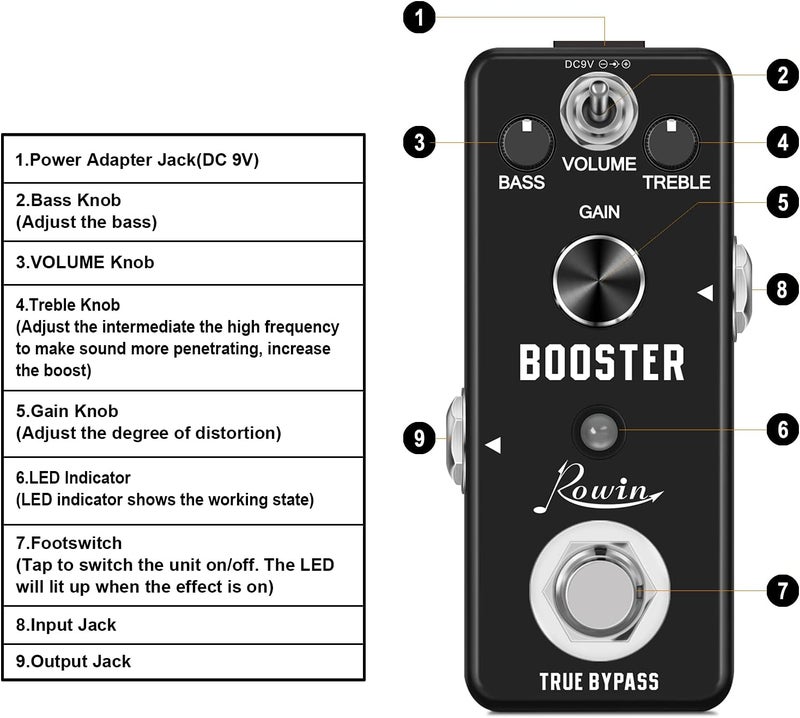 Rowin Booster Pedal with Rich Distortion Sound True Bypass LEF-318 - Image 1