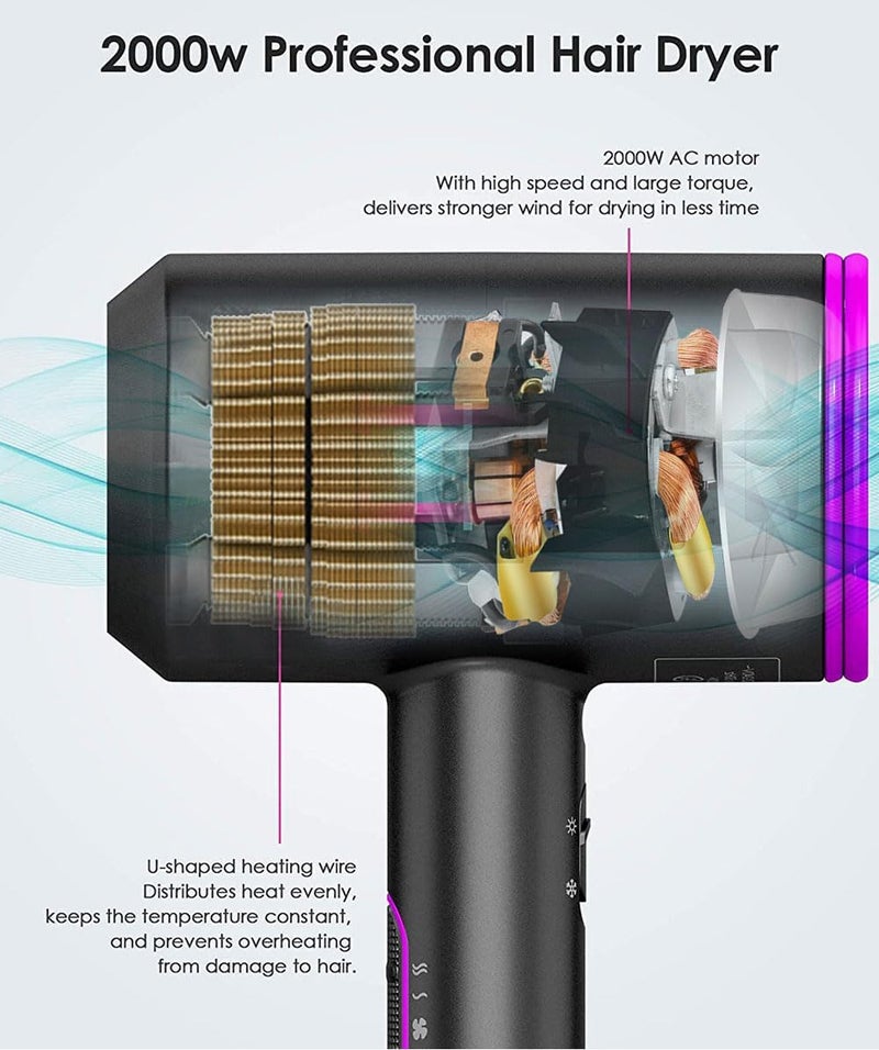 High Power Hair Dryer Ionic, Dual & Constant Temperature, Overheat Protection, Professional Lightweight Ionic Hair Dryer for Suitable for Home, Salon, Hotel, Travel,2000W (Grey) - Image 3