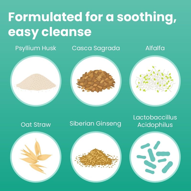 Sanar Naturals Colon Cleanser 2002  Fiber Supplement Weight Management Detox and Gut Health for Women and Men  GLP1 Support  Psyllium Husk Powder Cascara Sagrada 90 Capsules - Image 4