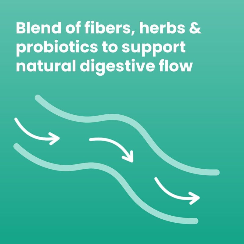 Sanar Naturals Colon Cleanser 2002  Fiber Supplement Weight Management Detox and Gut Health for Women and Men  GLP1 Support  Psyllium Husk Powder Cascara Sagrada 90 Capsules - Image 3